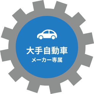 大手自動車メーカー専属