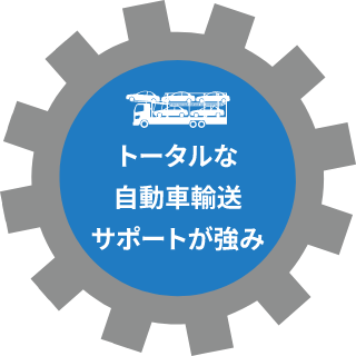 トータルな自動車輸送サポートが強み